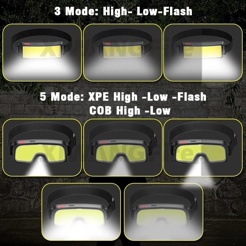 強力な COB ヘッドランプ内蔵バッテリー Type-c 充 - Outdoor Power Head のレビューと価格