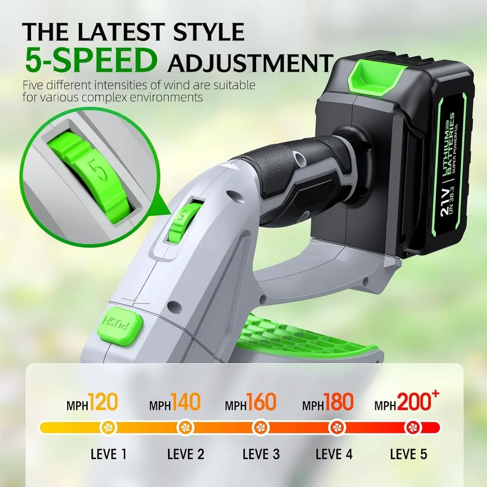 コードレスリーフブロワー、680 CFMのパワー、バッテリー - Leaf Blower Cordless のレビューと価格