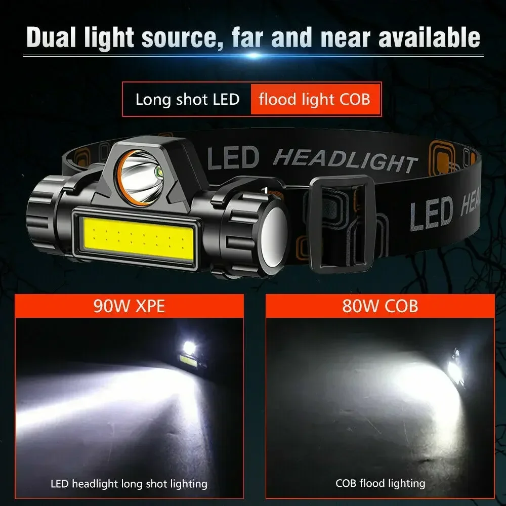 充電式 COB LED USB ヘッドランプ強力な磁気強力な - Outdoor Power Head のレビューと価格