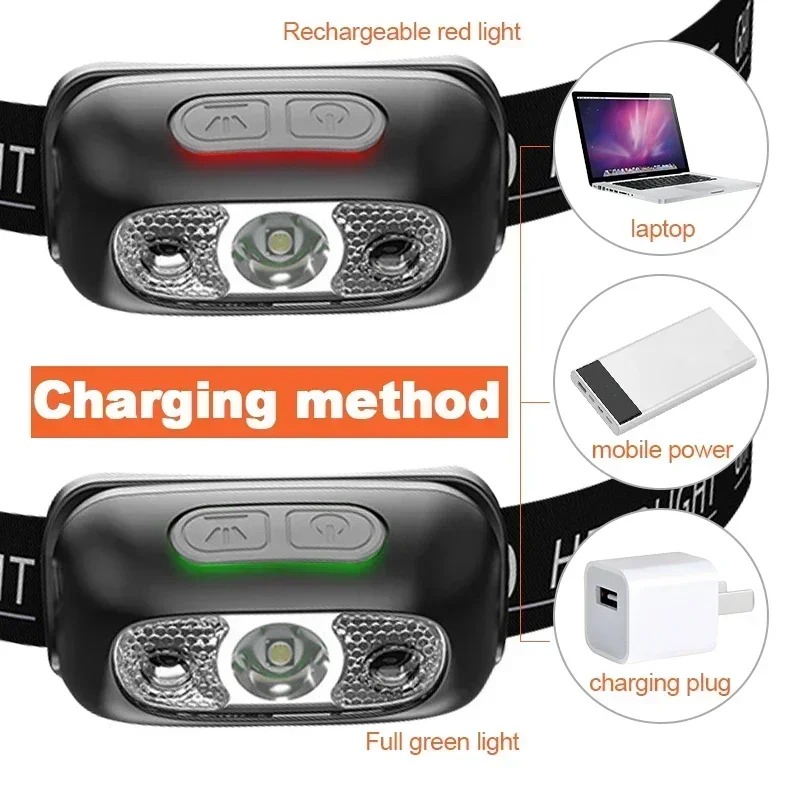 強力なセンサー付き調整可能LEDヘッド懐中電灯USB充電式C - Outdoor Power Head のレビューと価格