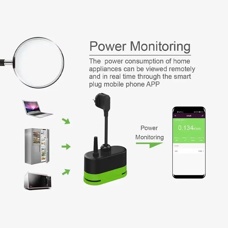 Tuya EU 16A Wifiスマート屋外プラグスイッチソ - Outdoor Power Plug のレビューと価格