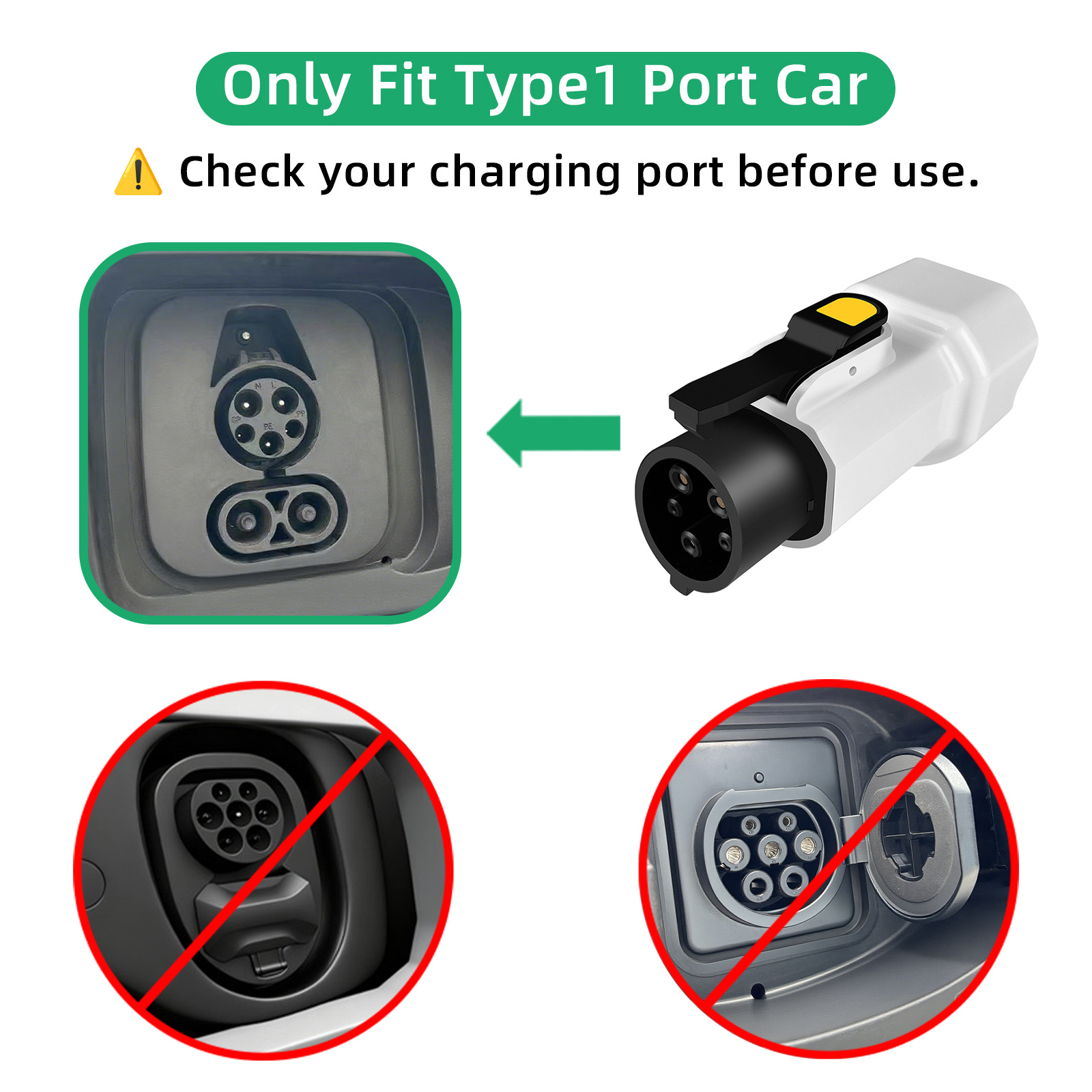 EVqiaoyi Type1 V2L放電アダプター、EUソケ - Outdoor Power Plug のレビューと価格