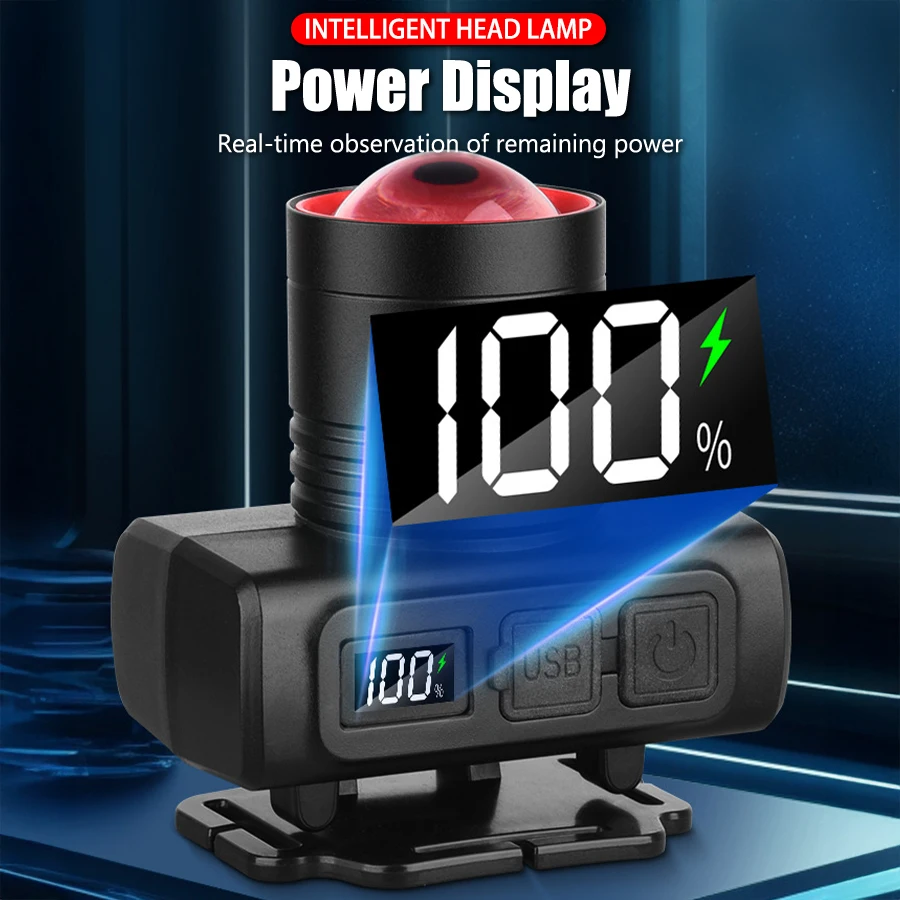 KDULIT 誘導 LED ヘッドランプ USB 充電式ズー - Outdoor Power Head のレビューと価格