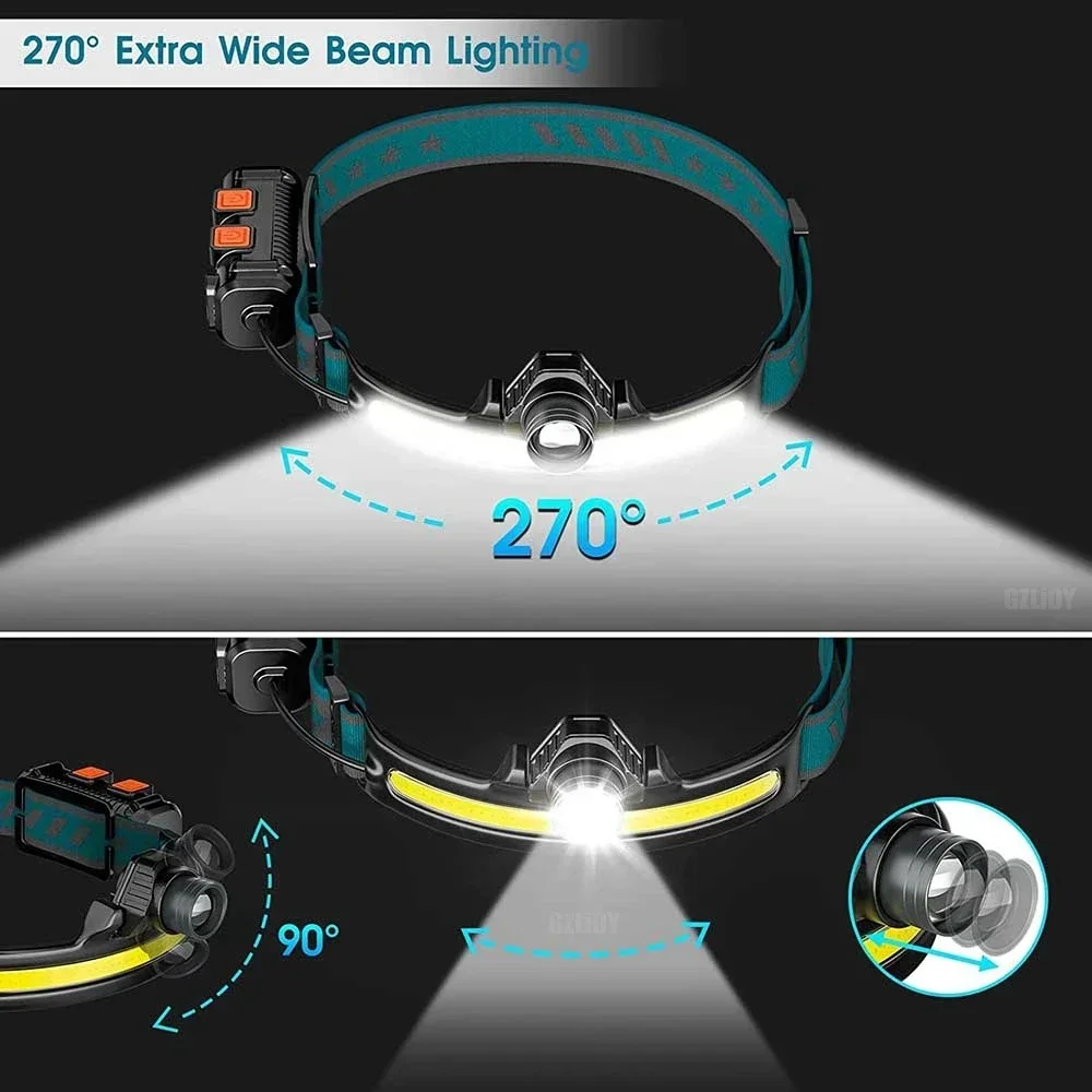 1-5 個の強力な LED 誘導ヘッドランプ XPG + C - Outdoor Power Head のレビューと価格