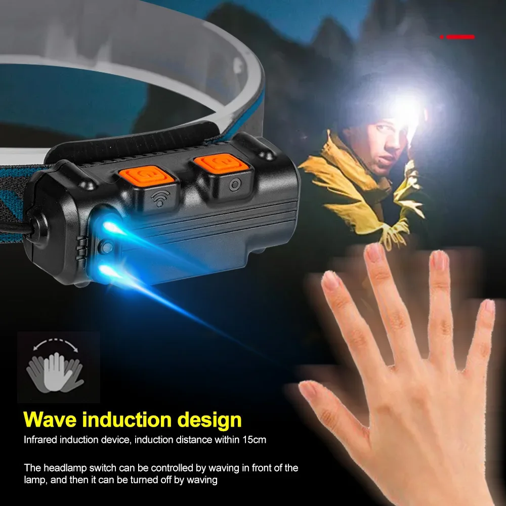 1-5 個の強力な LED 誘導ヘッドランプ XPG + C - Outdoor Power Head のレビューと価格